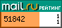 Рейтинг@Mail.ru